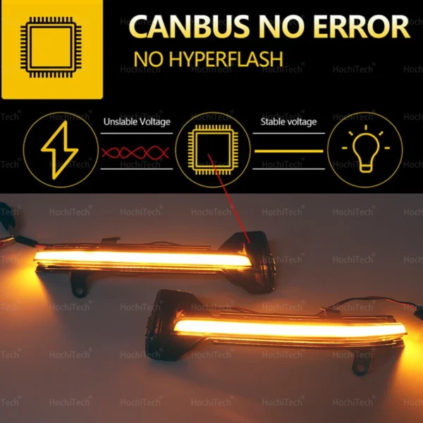 For BMW 3 5 6 7 8 Series G20 G30 G31 G32 G11 G12 G14 G15 M5 F90 Side Mirror Indicator Car LED Dynamic Turn Signal Light Blinker - Image 16
