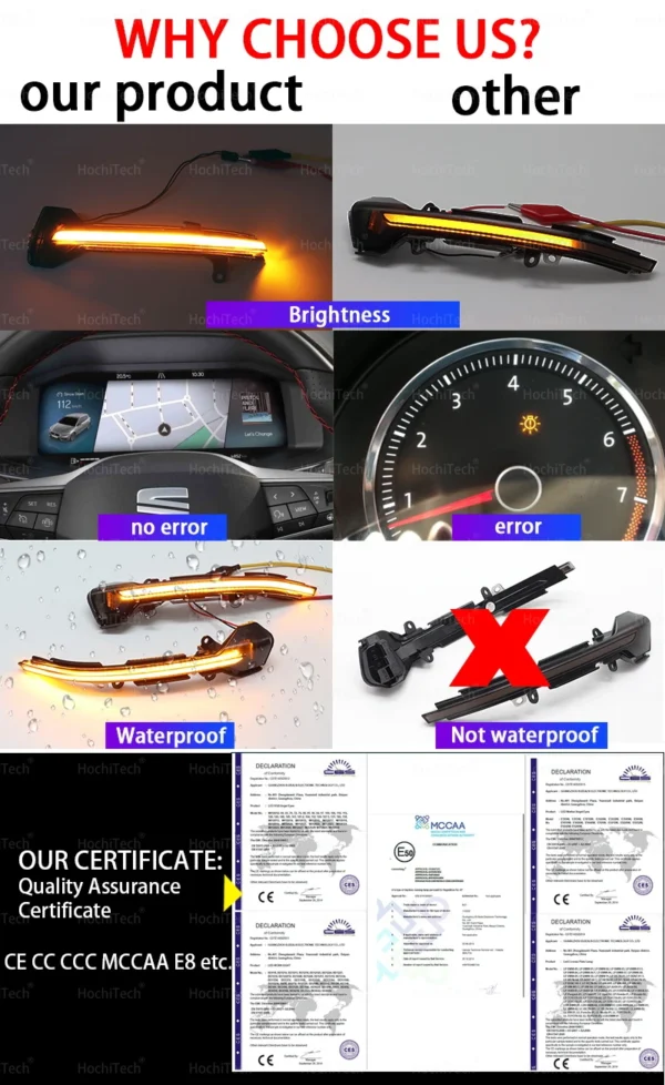 For BMW 3 5 6 7 8 Series G20 G30 G31 G32 G11 G12 G14 G15 M5 F90 Side Mirror Indicator Car LED Dynamic Turn Signal Light Blinker - Image 14