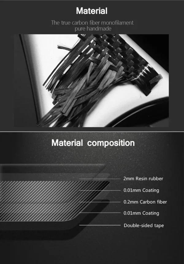 Real Carbon Fiber For BMW M2 M3 M4 12345 7 Series X1 X3 F22 F30 F34 F80 F87 F32 F36 F82 G11 G20 G12 G30 Shark Fin Antenna Cover - Image 34