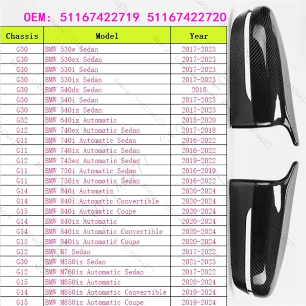 For 2016-2024 BMW 5/6/7/8/M Series (G11 G12 G14 G15 G30 G32) Side Wing Rearview Mirror Cover Caps 51167422719 51167422720 - Bild 2
