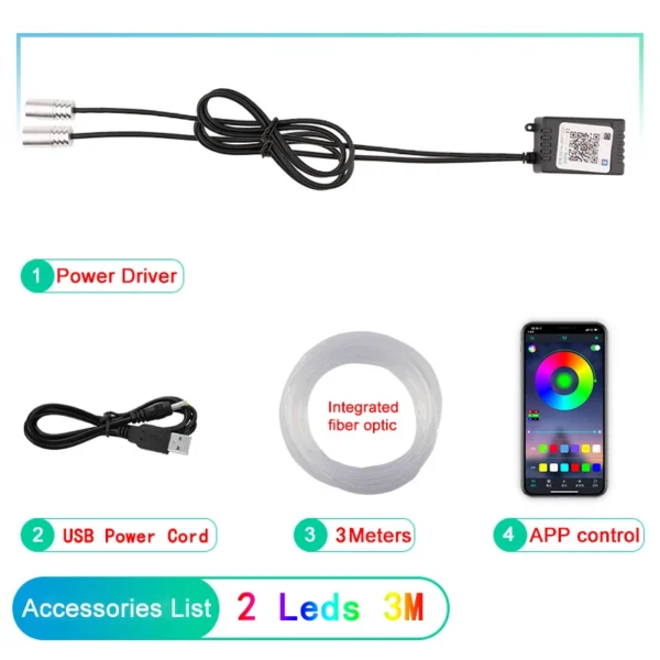 LED Car Interior Ambient Strip Lights RGB Fiber Optic Atmosphere Neon Lighting Kit W/ APP Remote Control Auto Decorative Lamps - Image 9